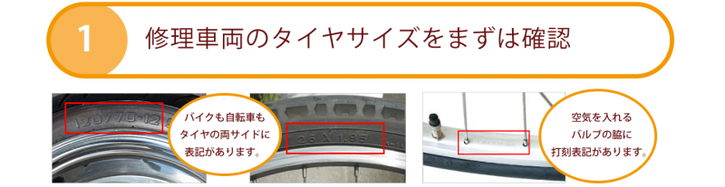 修理の流れ